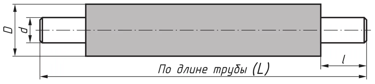 Схема Труба вгп(Оцинк) 42х2,8/110 ППУ-ОЦ